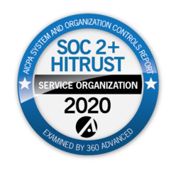 AICPA Service Organization Control SOC 2